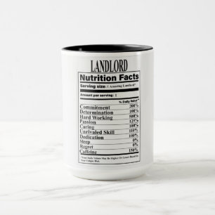 Caneca Landlord Nutrition Facts Mug