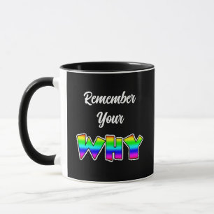 Caneca Lembre-se do seu porquê Inspiração