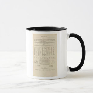 Caneca Lenda 13839 Wash, Ore, Ida