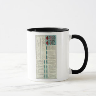 Caneca Linha ferroviária Texas e Pacific