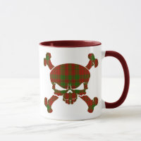 Livingstone Tartan Skull Sem Banner