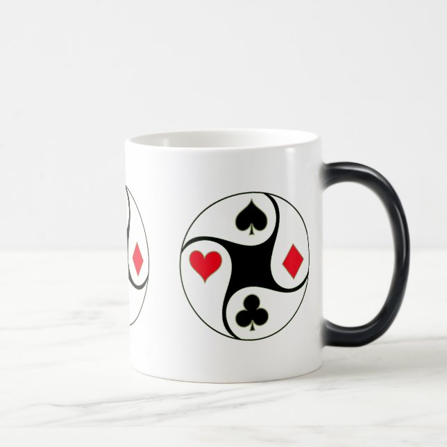Caneca mágica (Direita)