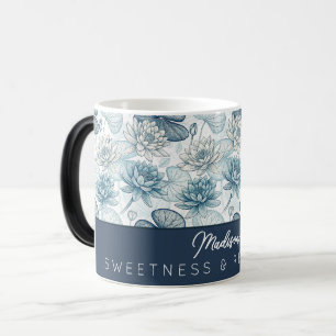 CANECA MÁGICA