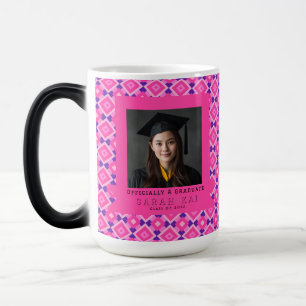 CANECA MÁGICA 