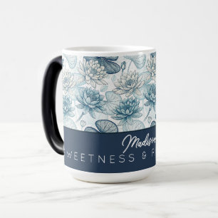 CANECA MÁGICA
