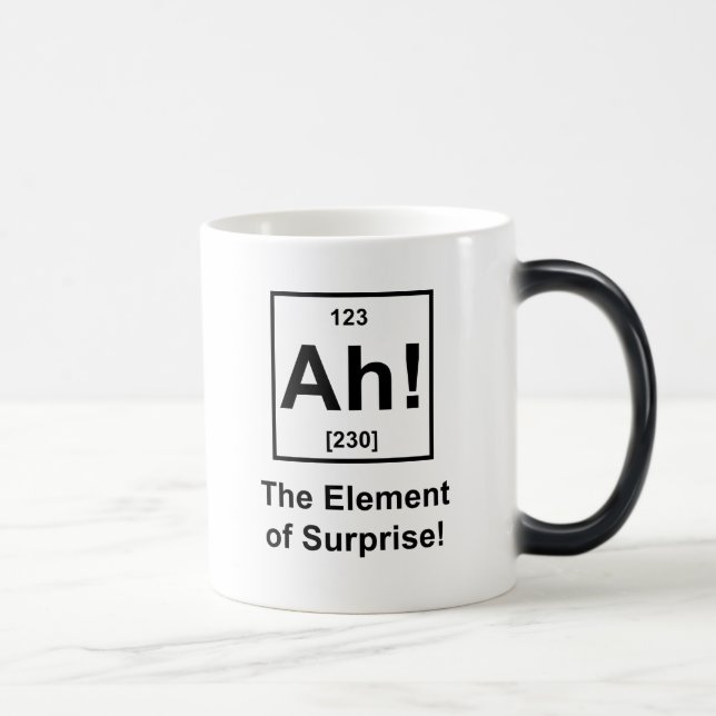 Caneca Mágica Ah! O elemento de surpresa (Direita)