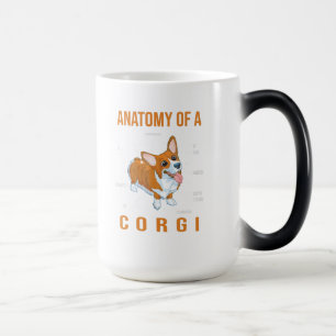 Caneca Mágica Anatomia de um Cachorro Engraçado Corgi