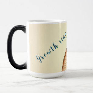Caneca Mágica Anéis de crescimento