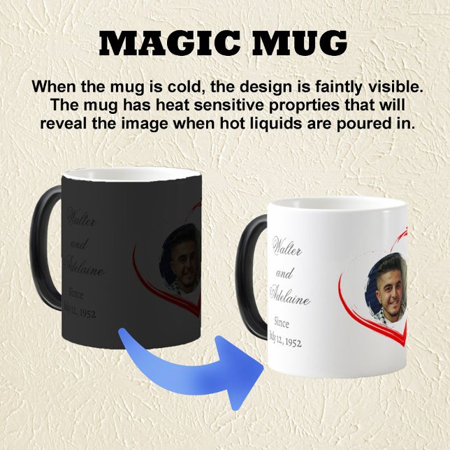 Caneca Mágica Aniversário de Casamento com fotos e data (Criador carregado)