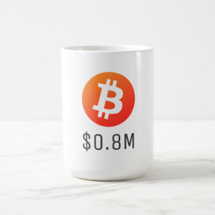 Caneca Mágica Bitmoney US$ 0,8 Mil (US$ 800.000) Um Milhão