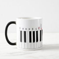 Café não Teclado Piano Tea Piano Do Re Mi Music Mu