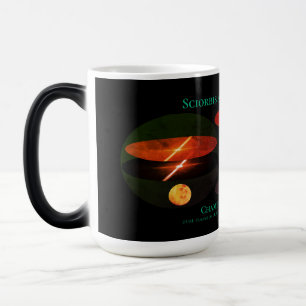 Caneca Mágica Câmara de Reflexão