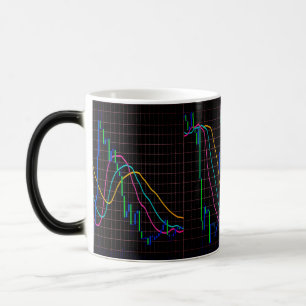 Caneca Mágica Design criativa do gráfico financeiro