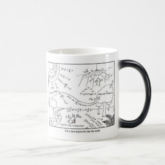 Caneca Mágica Enquanto os físicos veem o mundo ~ À ESQUERDA
