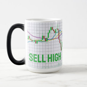 Caneca Mágica Gráfico de Candlesticks do Mercado de Ações Compra
