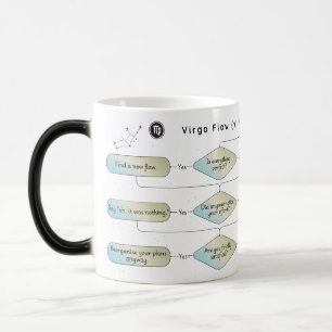 Caneca Mágica Gráfico de Fluxo de Vírus - Sinal de Astrologia En
