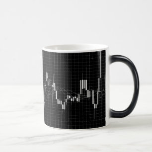 Caneca Mágica Gráfico do mercado de ações Candlestick