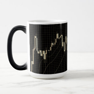 Caneca Mágica Gráfico Financeiro do Mercado de Ações Candlestick