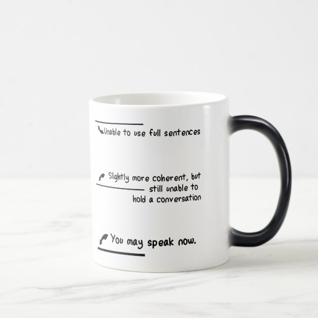 Caneca Mágica Medidas niveladas da cafeína (Direita)