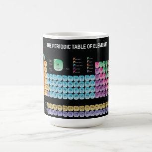 Caneca Mágica mesa periódica de elementos travesseiro decorativ