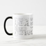 Caneca Mágica Mug Maxwell's Equations<br><div class="desc">mug with the equations of Maxwell</div>