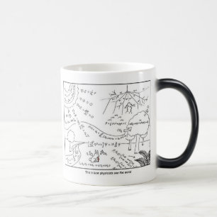 Caneca Mágica Mug physicists see the world [LEFT HANDED]