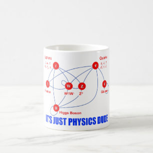 Caneca Mágica Partículas elementares de Quarks do Boson de Higgs