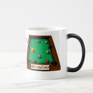 Caneca Mágica Realidade da teoria v/s