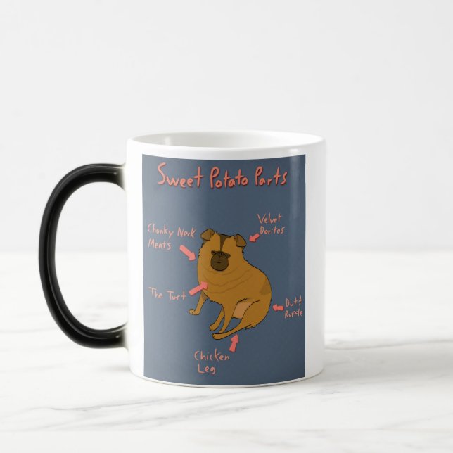 Caneca Mágica Scully Mug (Esquerda)