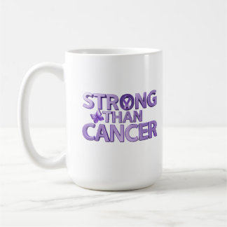 Caneca Mais Forte Que o Câncer | Café de Conscient