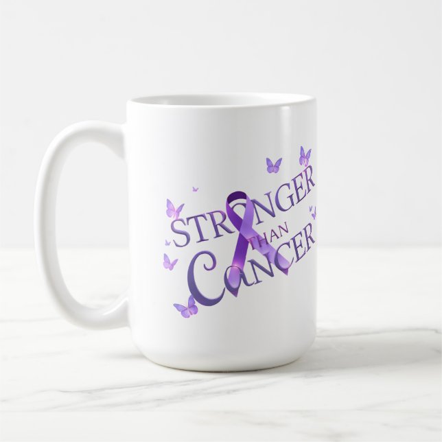 Caneca Mais Forte que o Câncer | Café de Conscient (Esquerda)