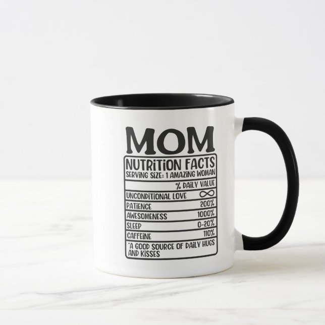 Caneca Mãozinha de Rótulo Nutricional (Direita)