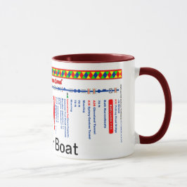 Caneca Mapa de rota do canal de Kennet e de Avon (2 de 4)
