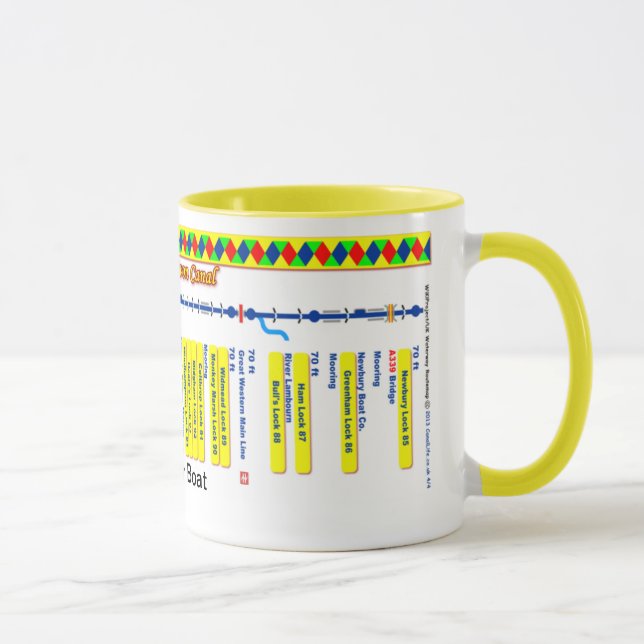 Caneca Mapa de rota do canal de Kennet e de Avon (4 de 4) (Direita)