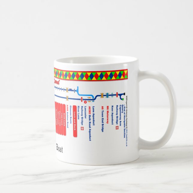Caneca Mapa de rota do canal de Lancaster (Direita)