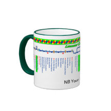 Mapa de rota do canal de Lancaster