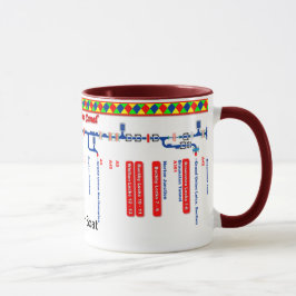 Caneca Mapa de rota grande do canal da união (1 de 4)