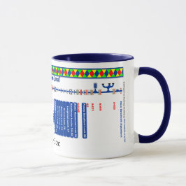 Caneca Mapa de rota grande do canal da união (2 de 4)