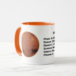 Caneca Marte