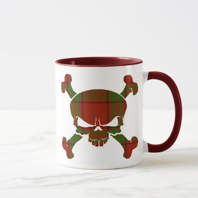 Caneca Maxwell Tartan Skull Sem Banner (Direita)
