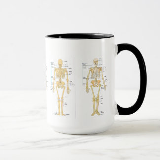 Caneca Medicina: Esqueleto