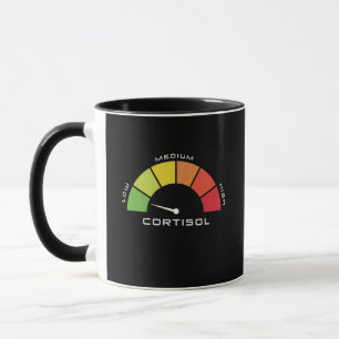 Caneca Medidor de Nível de Estresse Colorido Medidor de C