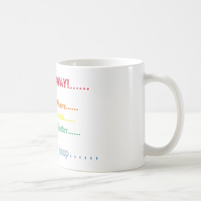 Caneca Medidor do café (Direita)