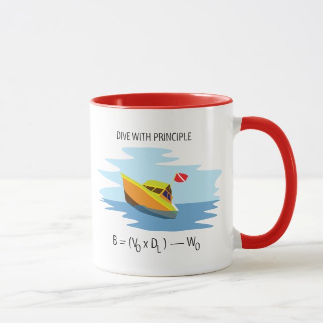 Caneca Mergulho com princípio de Archimedes (Direita)