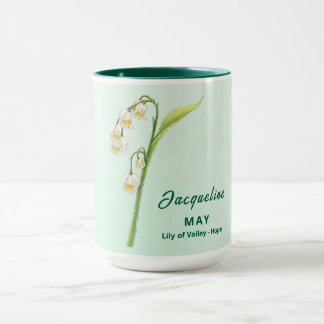 Caneca Mês de Nascimento de Café Mug