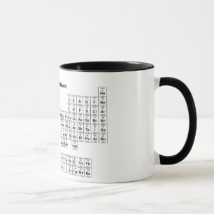 Caneca Mesa de elementos periódica