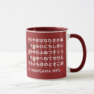 Caneca Mesa japonesa dos Hiragana & dos Katakana
