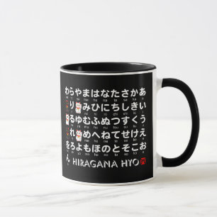 Caneca Mesa japonesa dos Hiragana & dos Katakana
