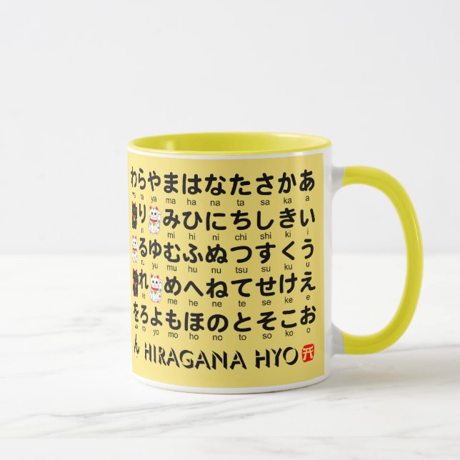 Caneca mesa Japonesa Hiragana & Katakana (Alfabeto) (Direita)