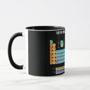 Caneca mesa periódica de elementos travesseiro decorativ